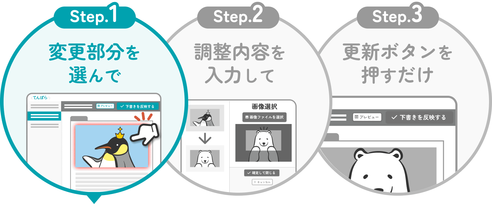 変更部分を選んで　調整内容を入力して　更新ボタンを押すだけ