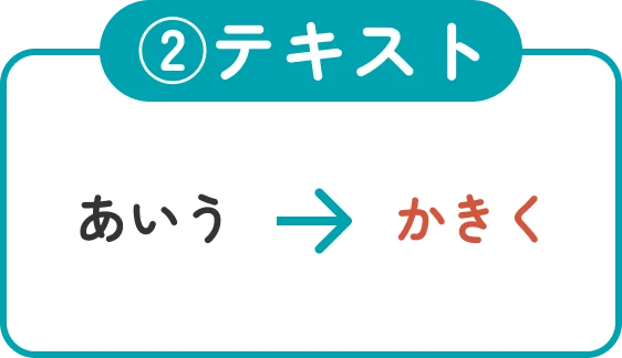 ②テキスト