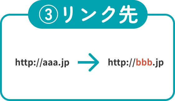 ③リンク先